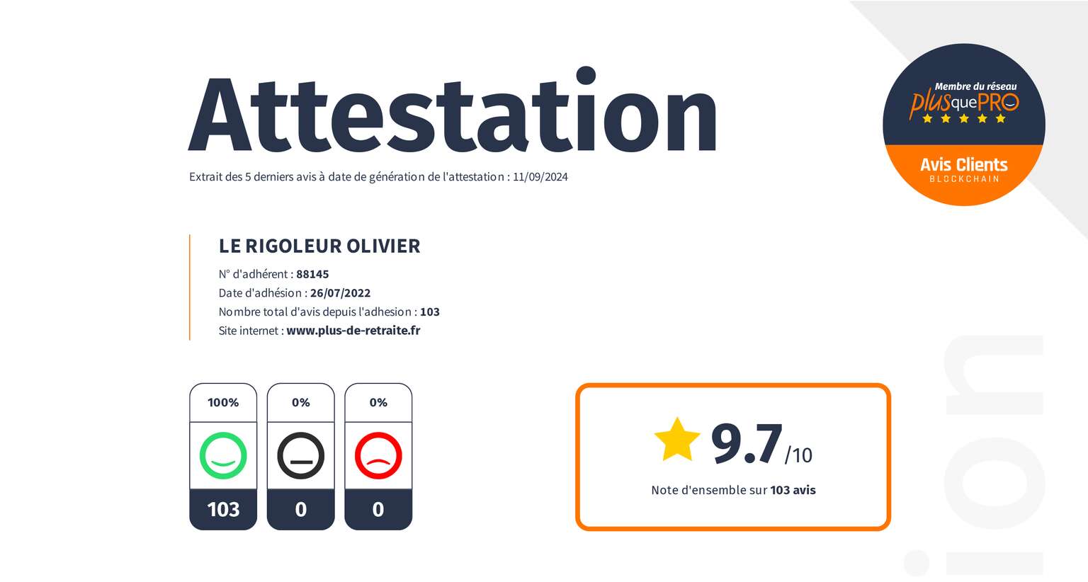 Attestation PLUS QUE PRO tiers de confiance 11-septembre-2024 Olivier Le Rigoleur Attestation PLUS QUE PRO tiers-de-confiance 11-septembre-2024 olivier le rigoleur